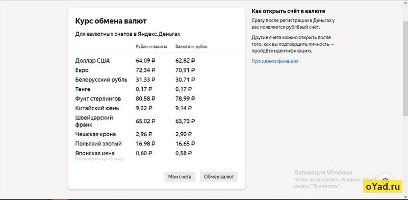 Яндекс кошелек доллары btc в eth калькулятор