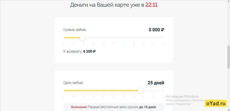 Какие недостатки есть у срочных микрокредитов за 5 минут?